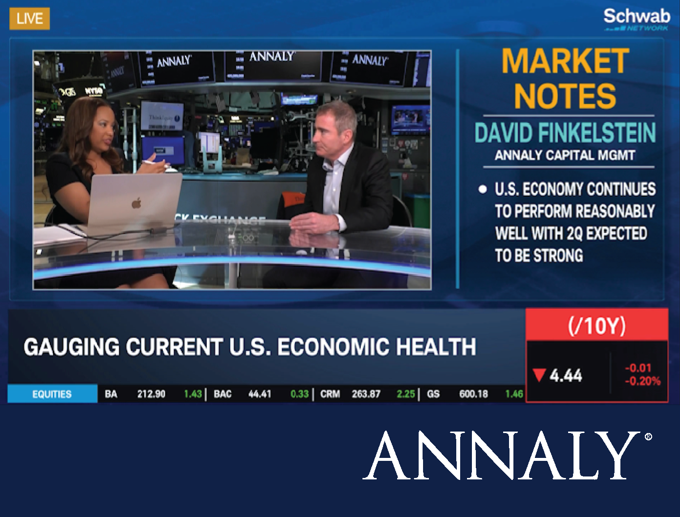David Finkelstein Discusses the State of the U.S. Economy, Housing Market and GSE Privatization